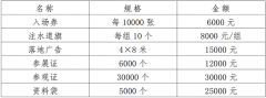 推进制制业绿色成长是大势所趋